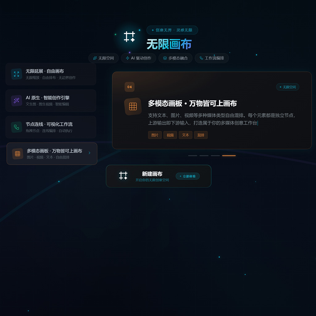 活动海报创作素材示例